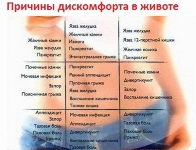 Болит стопа, ступня или болят пальцы стоп и пятка: что делать - напоправку – напоправку