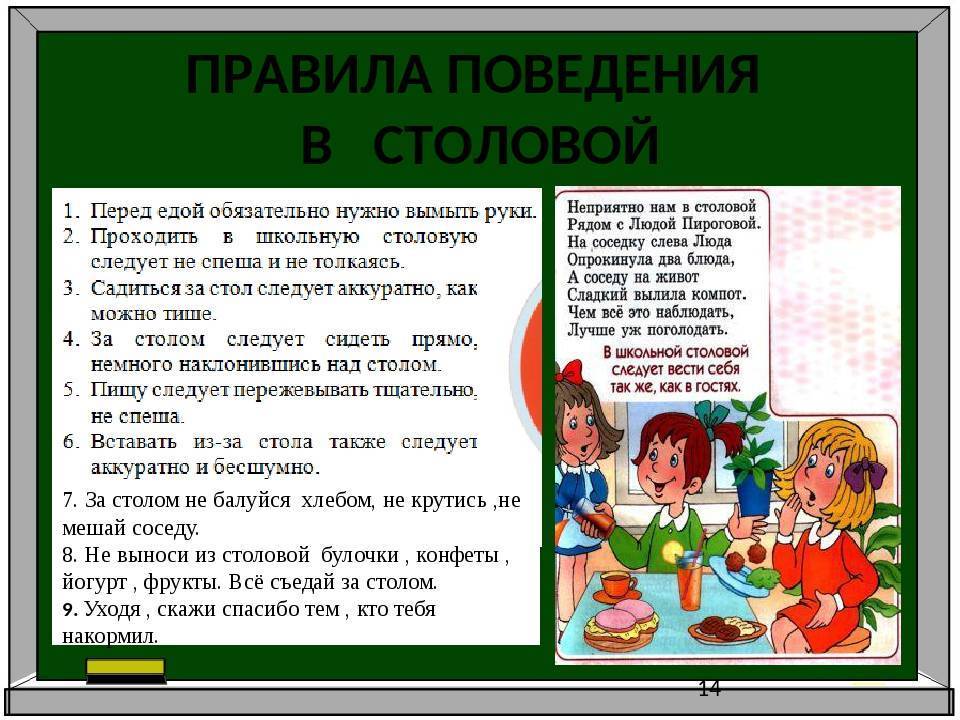 Этикет для учеников начальных классов: правила и принципы поведения