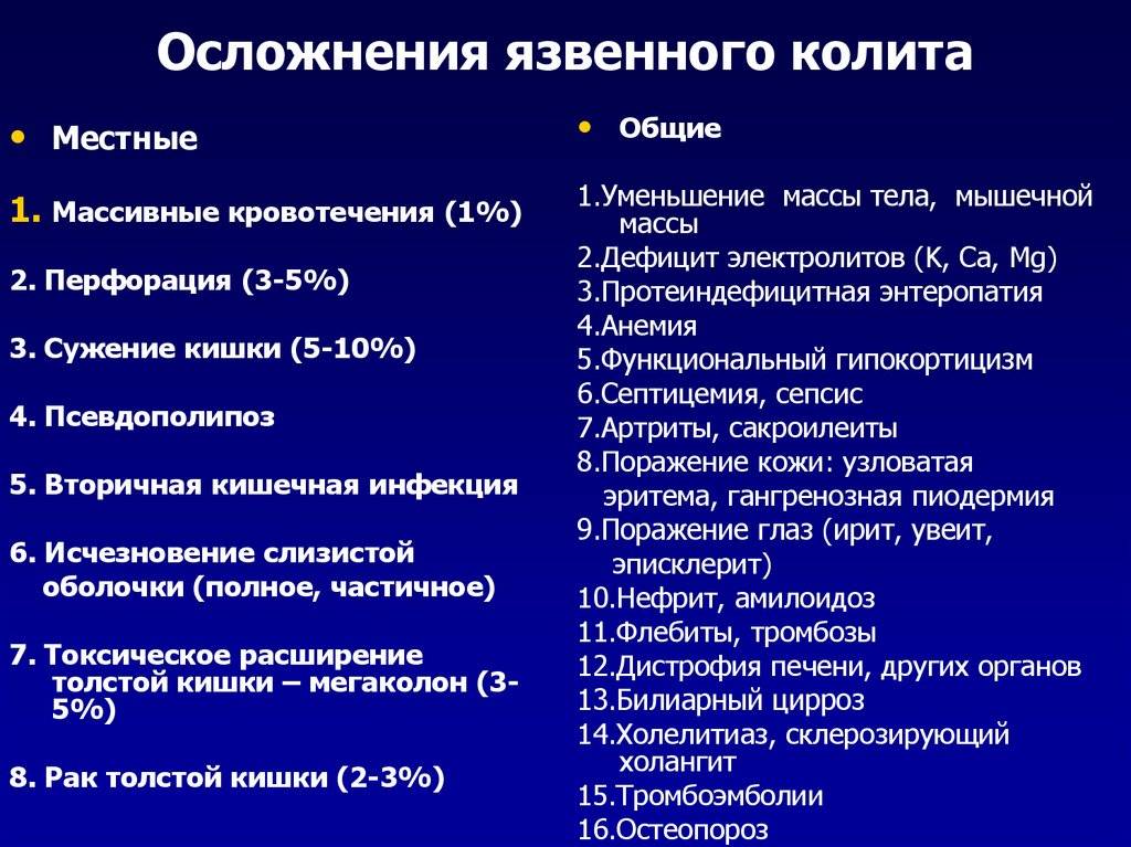 Болезнь крона — википедия. что такое болезнь крона