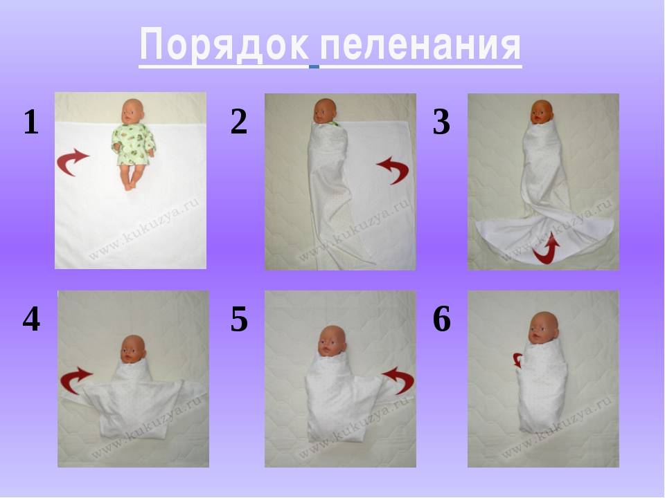 Какие пеленки лучше для новорожденного - советы по выбору