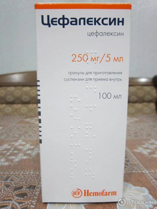 Цефалексин: описание, инструкция, цена | аптечная справочная ваше лекарство