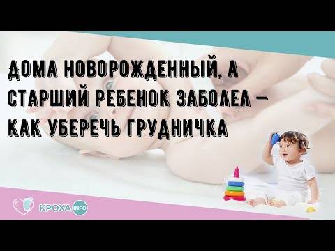 Разлука в роддоме: что делать, если у мамы с ковидом после родов забирают малыша | милосердие.ru