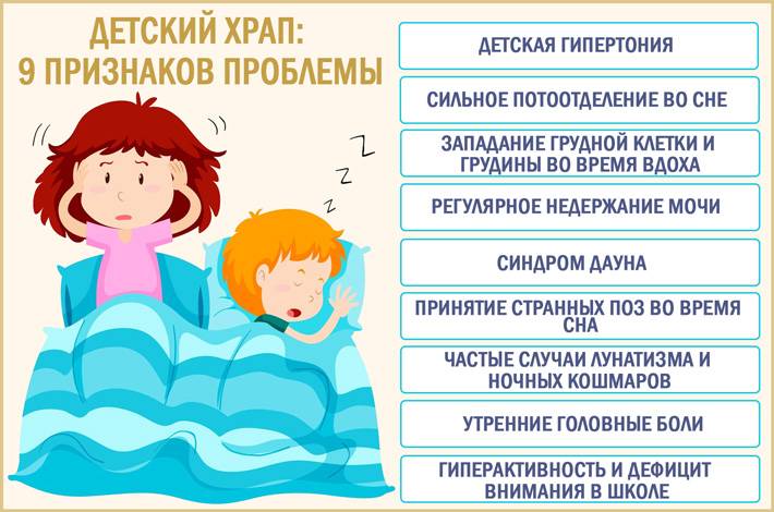 Е. комаровский – ребенок храпит во сне: советы доктора о ночном храпе младенца