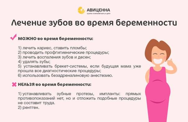 Бессонница при беременности в первом, втором и третьем триместре