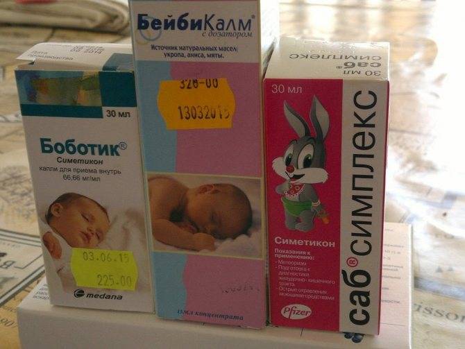Аптечка для новорожденных, детская аптечка, список