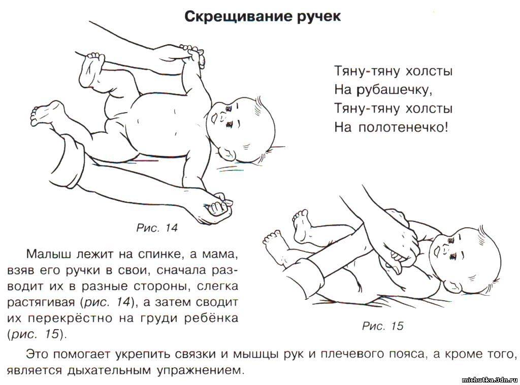 Как делать массаж новорожденному при коликах видео