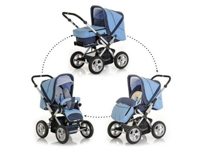 Рейтинг лучших производителей и моделей колясок для новорожденных и критерии выбора