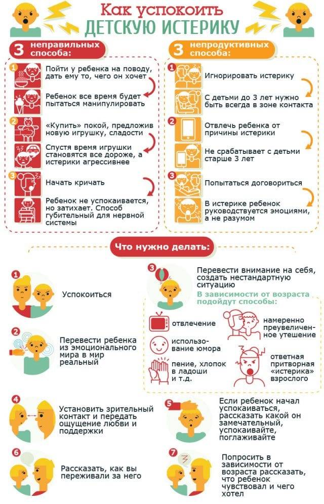 Детские истерики. как реагировать и предупредить?