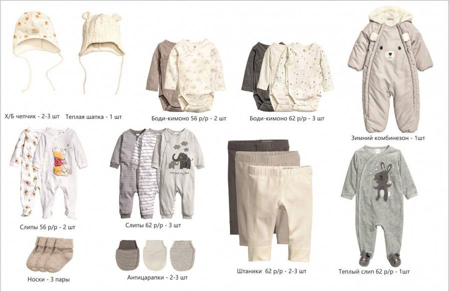 Как одевать новорожденных на прогулку: как правильно, фото, таблица