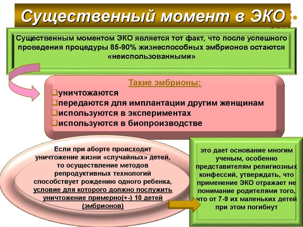 Инсеминация – цена в москве | искусственная инсеминация спермой мужа или донора | сколько стоит внутриматочная инсеминация в клинике и где лучше делать –vrtcenter.ru