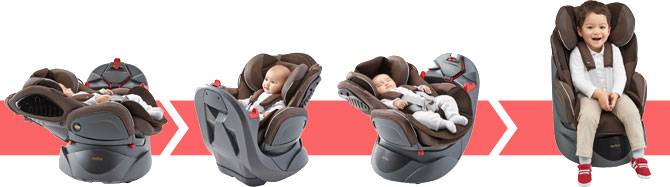 Автокресло aprica air groove std (априка эир грув эстиди)
