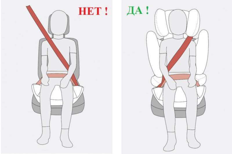 Как установить детское кресло в машине — видео-инструкция | auto-gl.ru