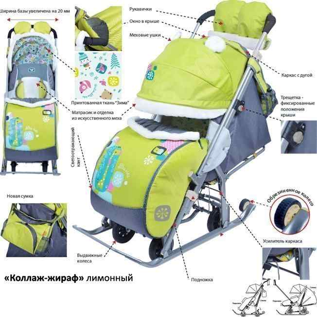 Рейтинг лучших санок-колясок для новорожденных: обзор топ-10 моделей