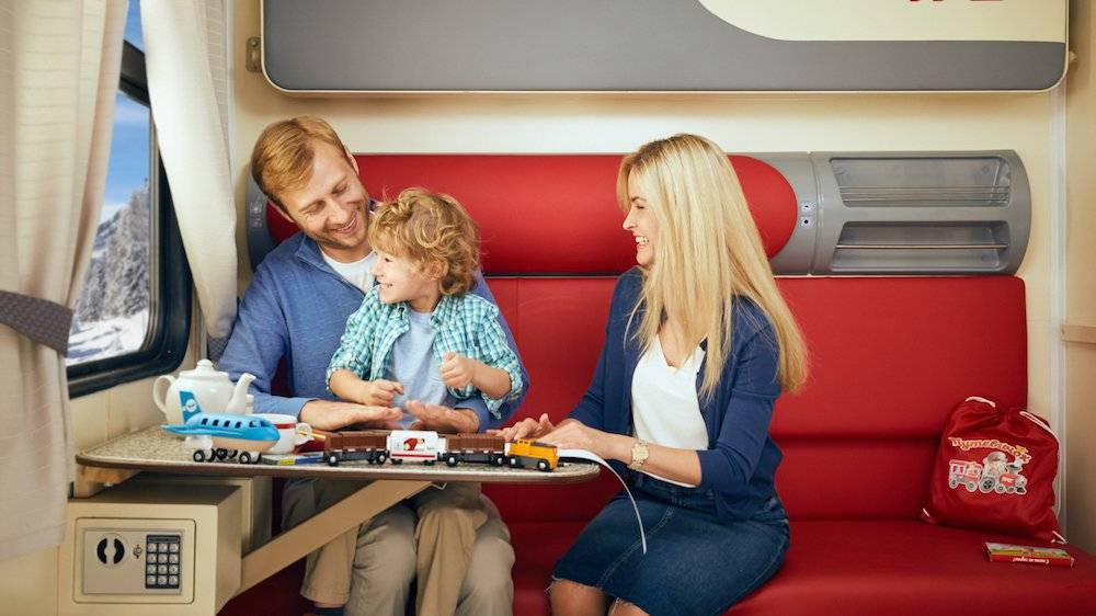 Со скольки лет можно ездить на поезде без сопровождения взрослых в 2021 году?