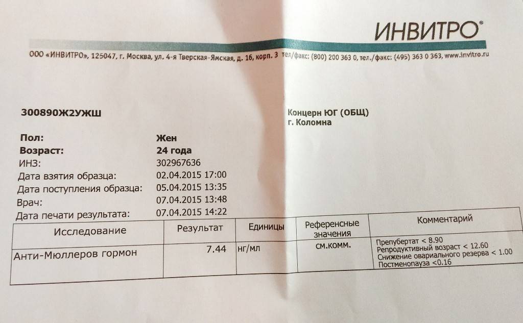 Эко при низком амг (антимюллеровый гормон) | клиника "центр эко" в москве