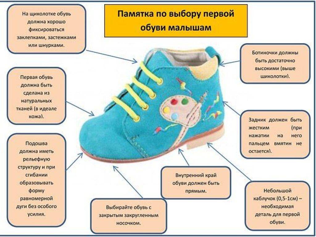 Доктор Комаровский о том, как выбрать первую обувь для малыша