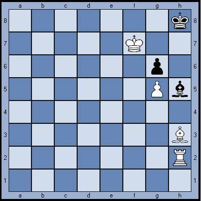 Мат в шахматах – простое и понятное толкование термина