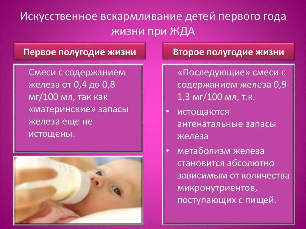 Как переходить с одной смеси на другую: схема правильного введения новорожденному