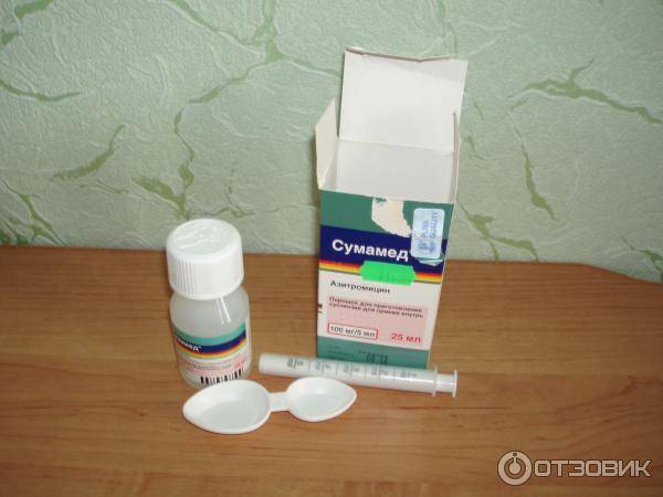 Антибиотики при кашле : инструкция по применению | компетентно о здоровье на ilive