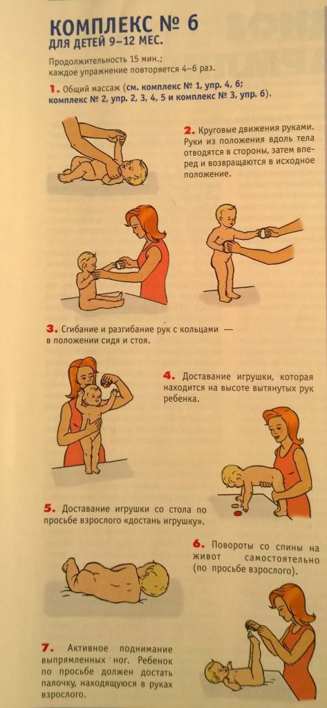 Гимнастика для новорожденных