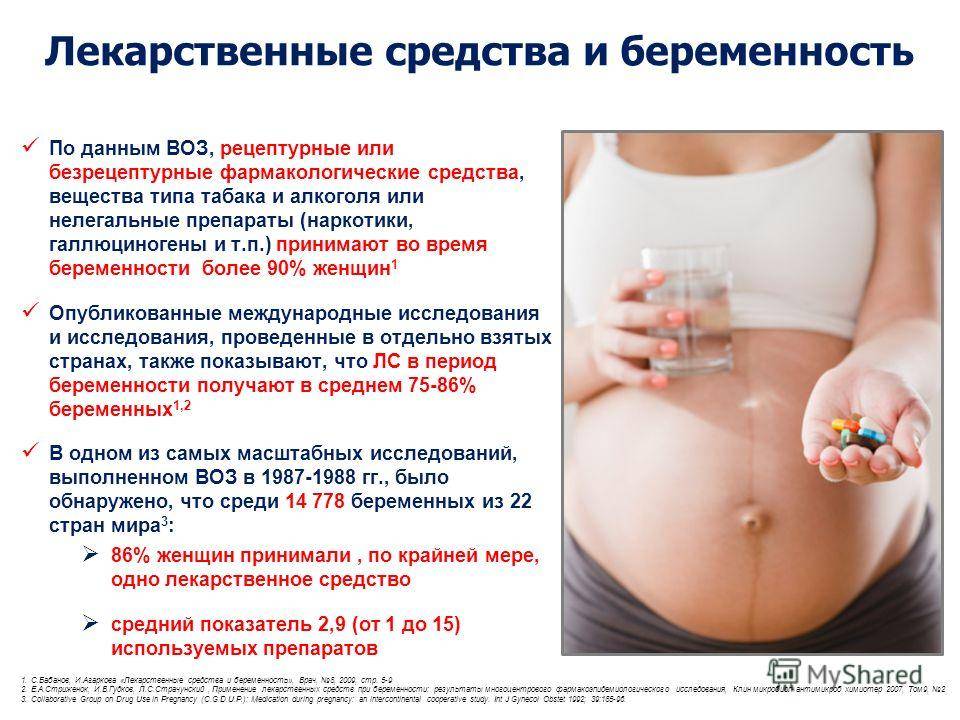 Применение аципола в период беременности