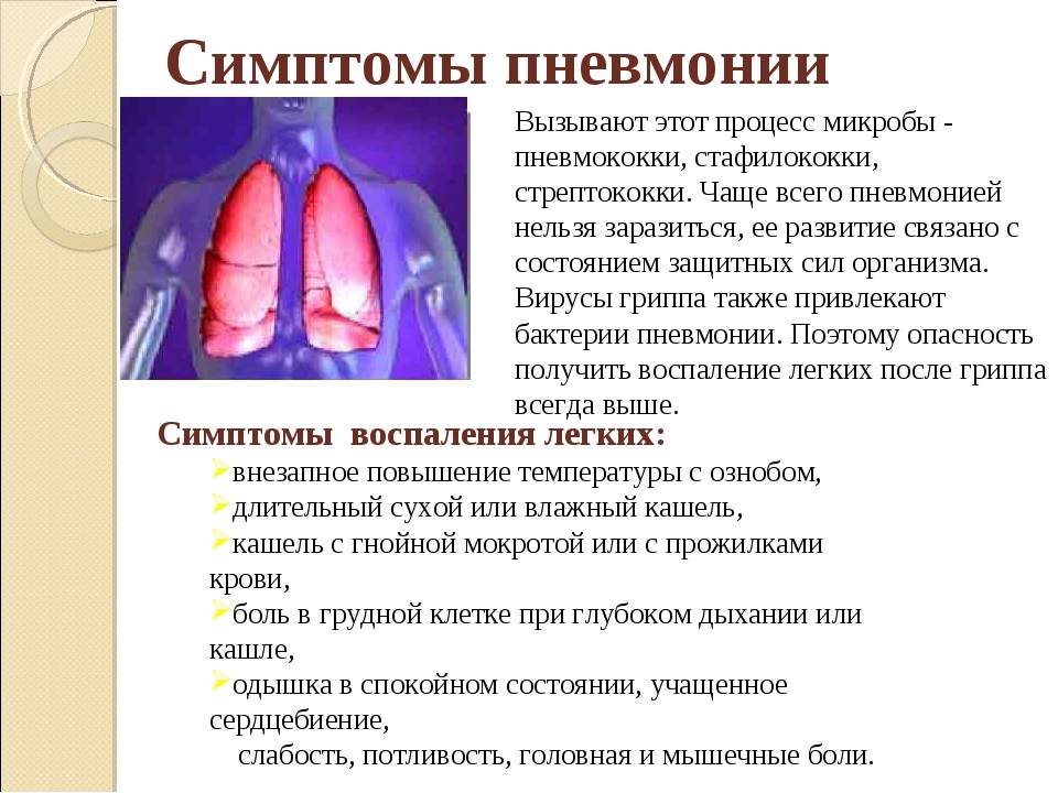Воспаление легких (пневмония): признаки, симптомы, лечение – напоправку – напоправку
