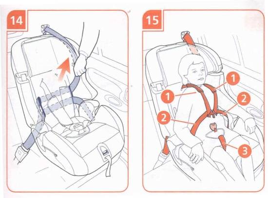 Как правильно надеть чехлы на сиденья автомобиля – простая инструкция для водителей