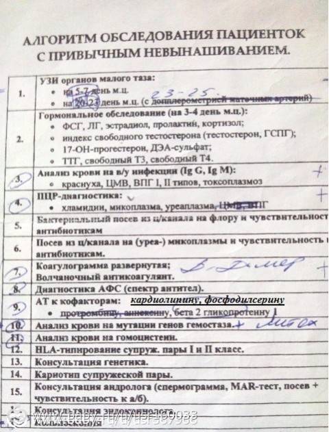Анализ на герпес