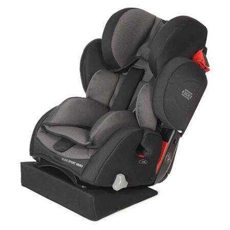 Детское автокресло concord или recaro