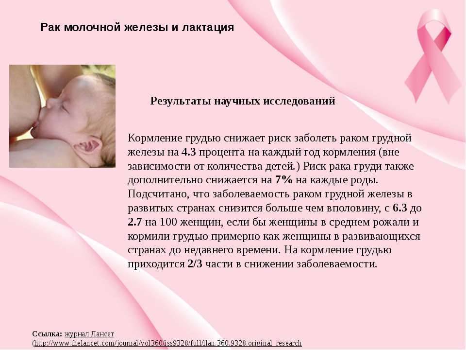 Ацикловир велфарм беременность и кормление грудью — medum.ru