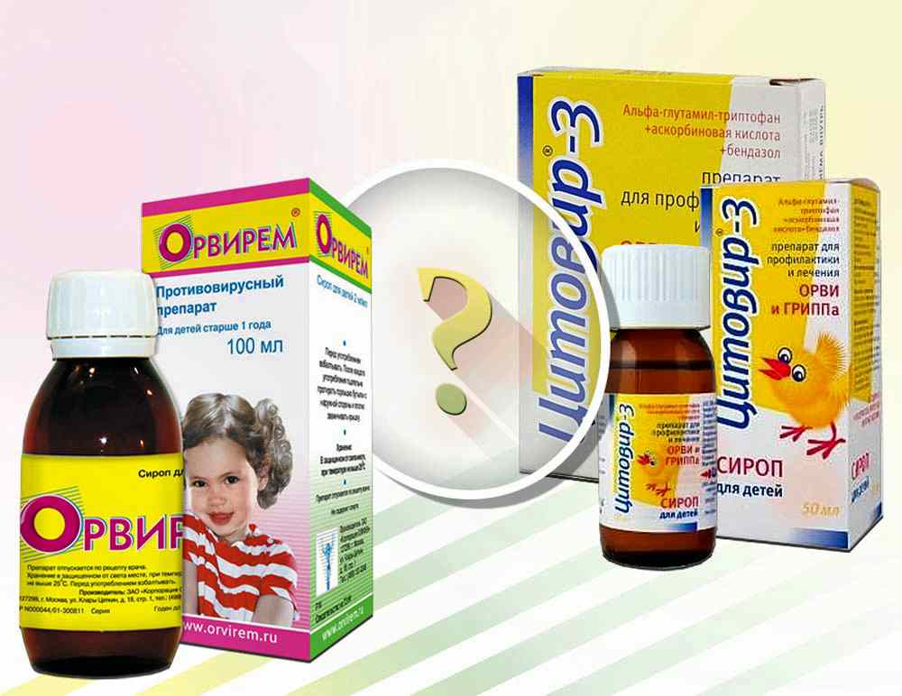 Противовирусное для детей до года: как выбрать и как правильно принимать?