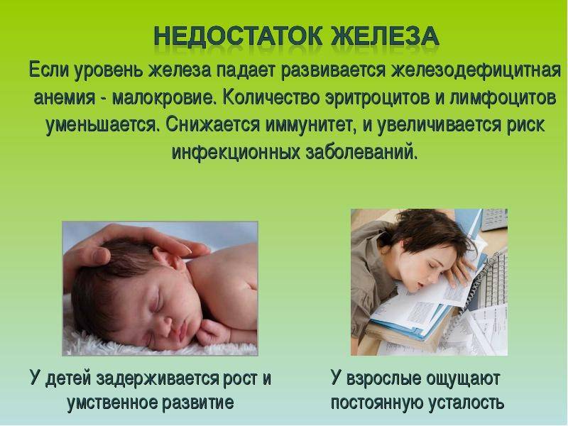 Железодефицит у младенцев и детей первого года жизни. - доказательная медицина для всех