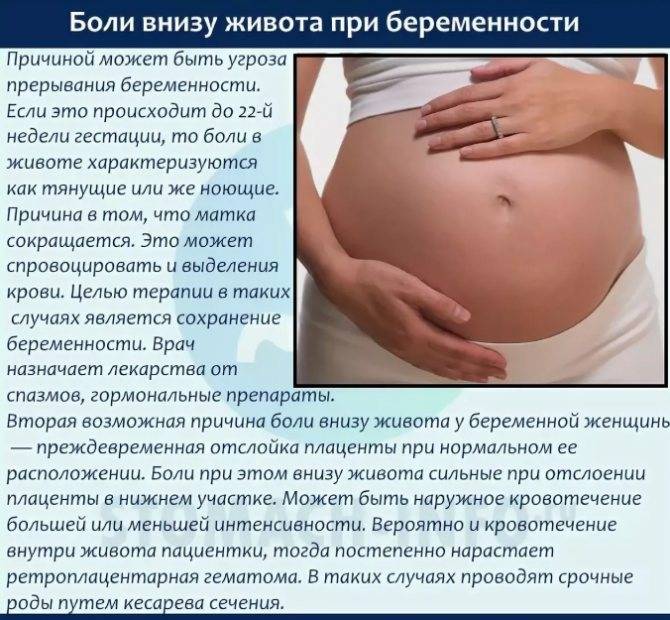 Коричневые выделения во время беременности