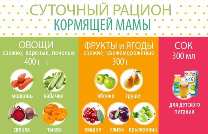 Какие овощи можно есть кормящей маме в период грудного вскармливания