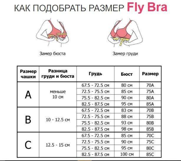 Как подобрать размер и правильно одевать бюстгальтер невидимку Fly bra