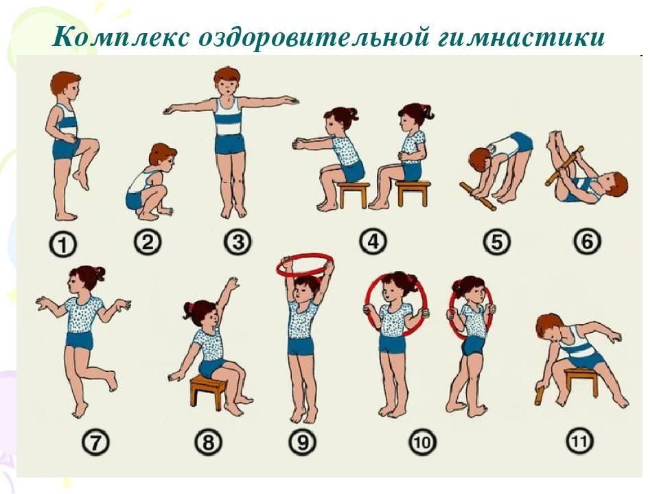 Гимнастика для детей в 3-4 года: схема занятий с картинками и стихами