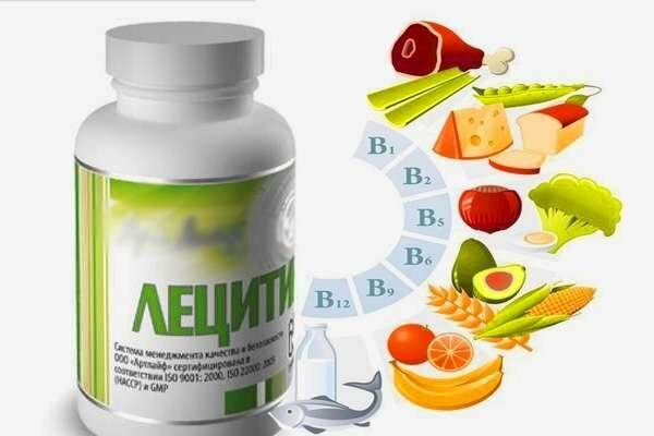 Витамин b4 (холин) – какое значение имеет для организма и в каких продуктах содержится