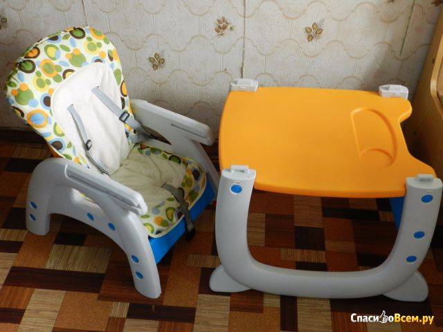 Особенности стульчиков для кормления baby care