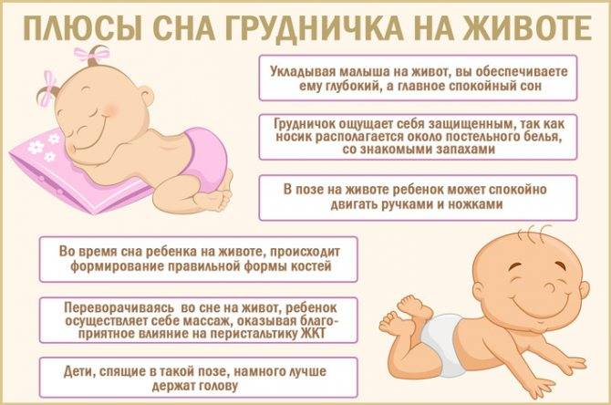 Можно ли лежать на животе во время беременности - medical insider