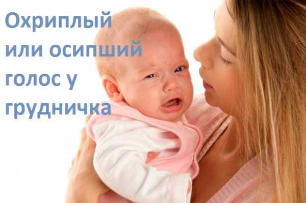 Охриплость голоса и ее лечение — государственное бюджетное учреждение здравоохранения  «научно-исследовательский клинический институт оториноларингологии им. л.и. свержевского» департамента здравоохранения города москвы