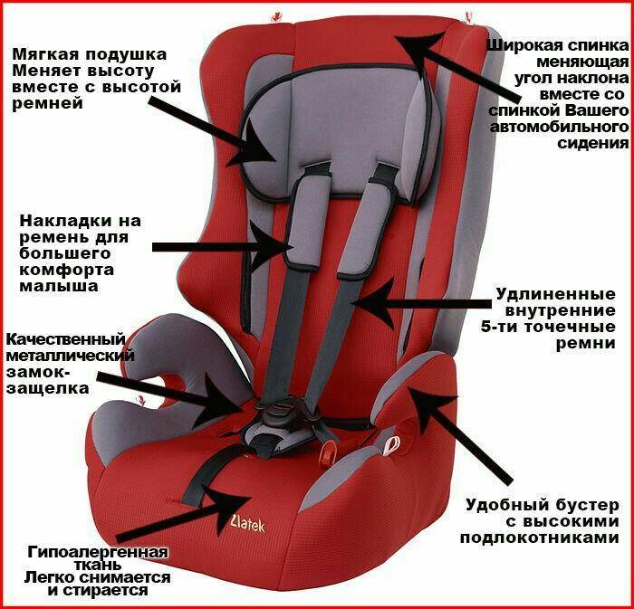 Как установить детское кресло в машине — видео-инструкция
