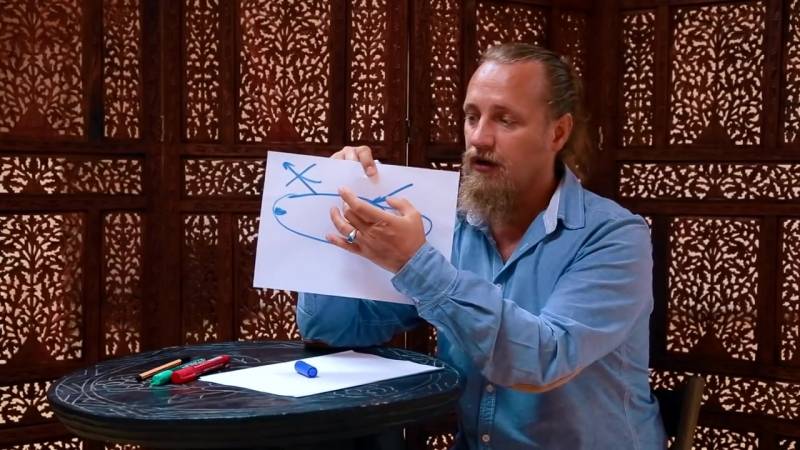 Лечение психосоматических заболеваний: что такое психосоматика, какие расстройства относятся к психосоматическим, почему возникают и как помочь себе в их лечении.
