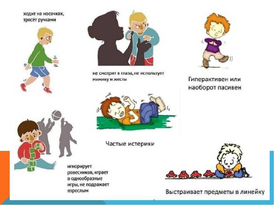 Диагностика аутизма у детей: симптомы, причины и коррекция детского аутизма в центре логопед профи