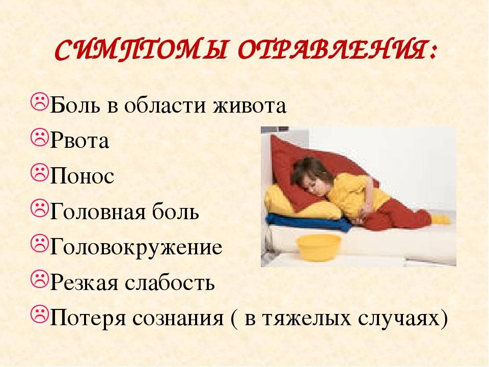 Боли в животе после пункции фолликулов: причины
