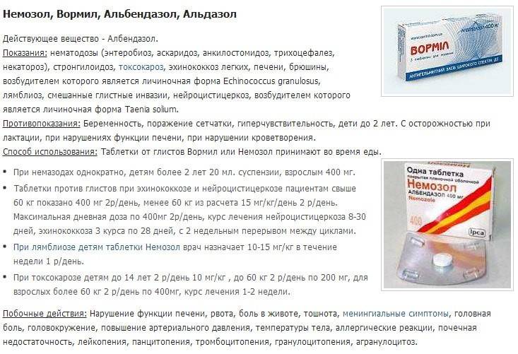 Вормин: инструкция по применению, цена, отзывы на форумах - medside.ru