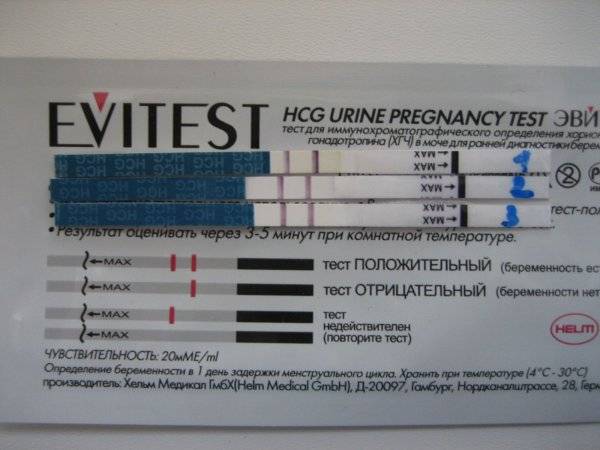 Как правильно использовать тест на беременность?