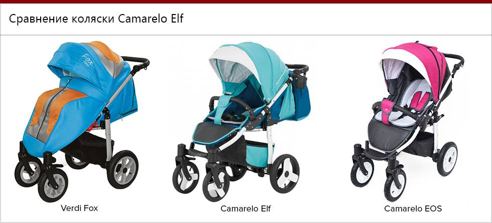 Camarelo (камарело) - фирменные коляски с официальной гарантией производителя camarelo