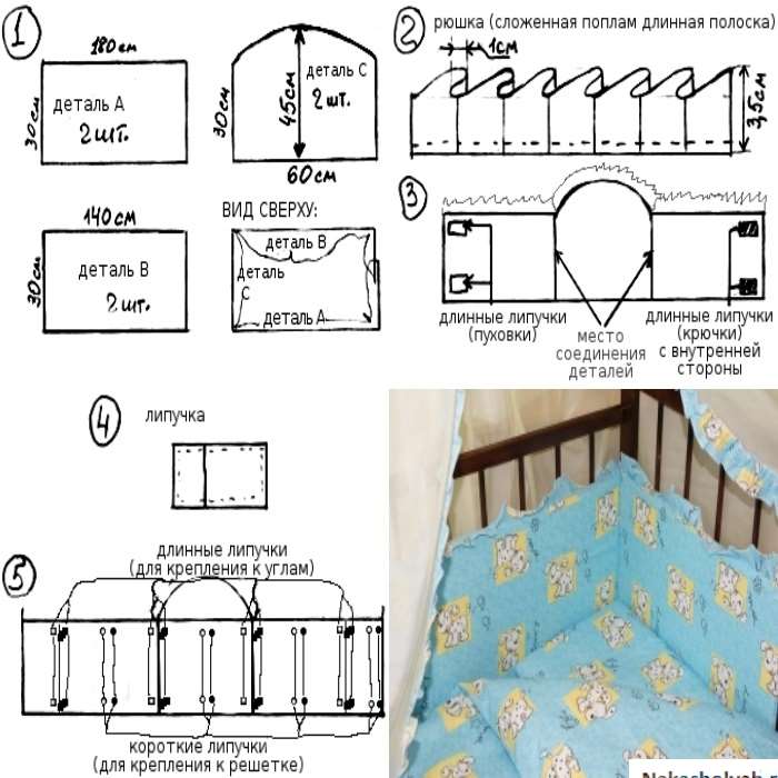 Круглая детская кроватка (33 фото): размеры кроватей для малыша, комплекты постельного белья для детей с круглой простыней на резинке, отзывы