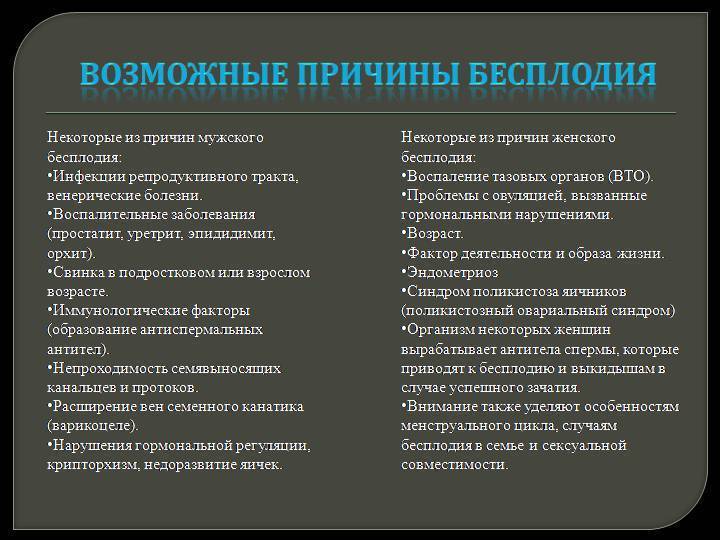 Бесплодие у мужчин  и женщин. степени бесплодия | клиника "центр эко" в москве