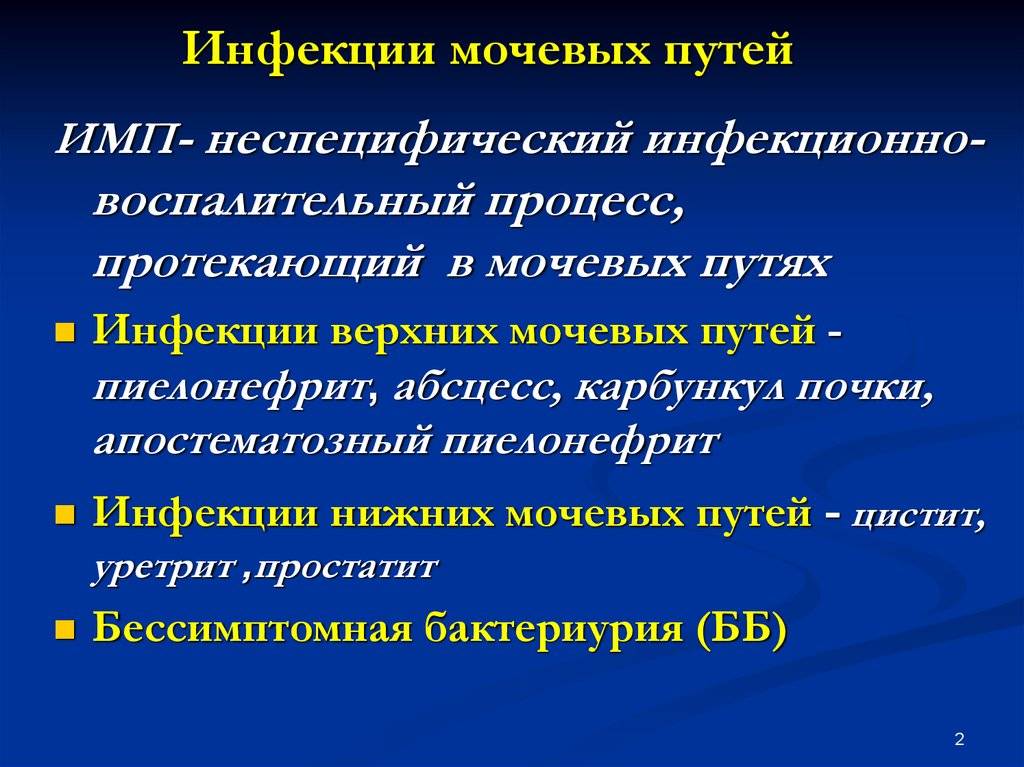Диагностика урогенитальных инфекций